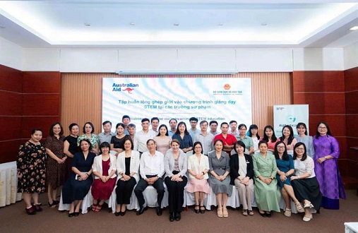 Giảng dạy có lồng ghép giới trong chương trình giảng dạy STEM