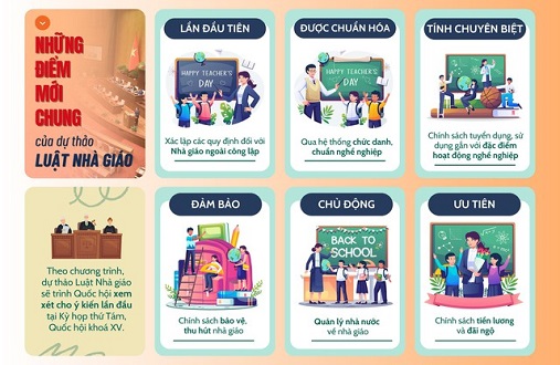 Về những điểm nổi bật trong Luật Nhà giáo